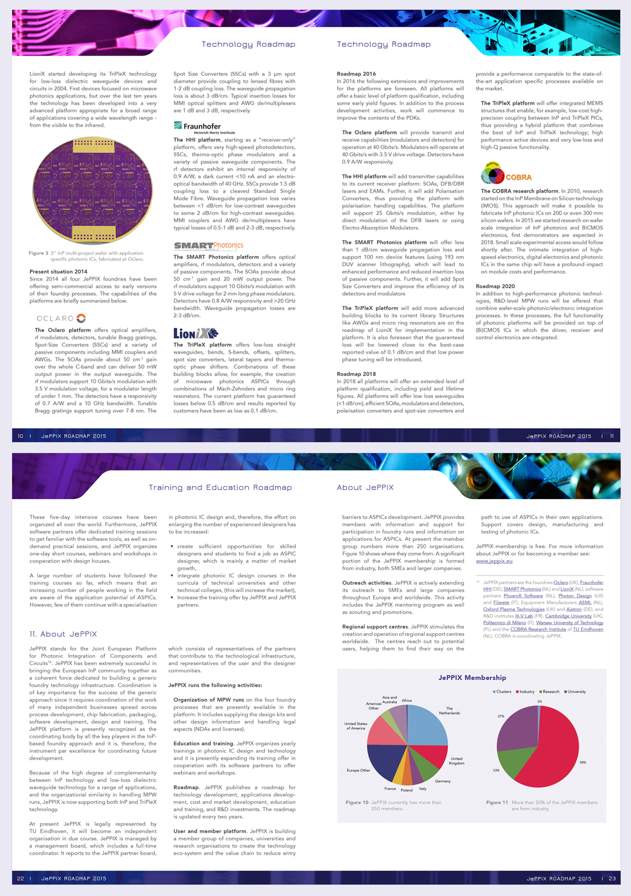 portfolio_jeppix-roadmap2015_inside